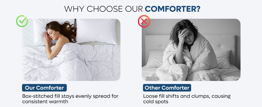 Queen Comforter Duvet Insert – Quilted White, Box Stitched with Corner Tabs, 88 x 88 Inches