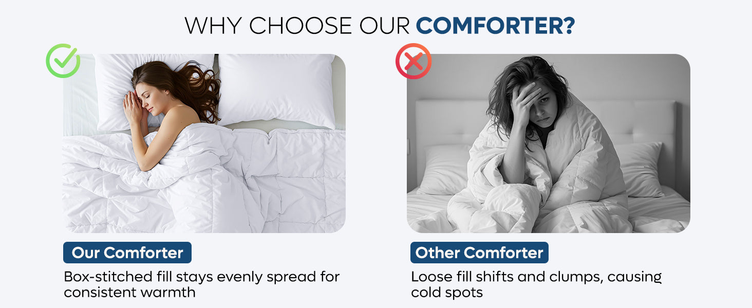 Queen Comforter Duvet Insert – Quilted White, Box Stitched with Corner Tabs, 88 x 88 Inches