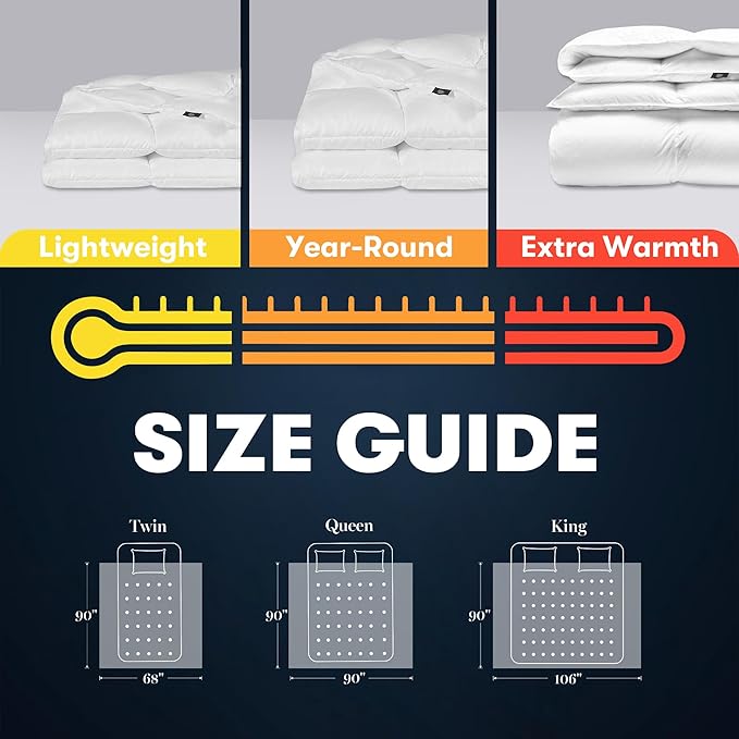 Queen Comforter Duvet Insert – 100% Cotton, Down Fiber Fill, Hypoallergenic, 90 x 90 Inches, White